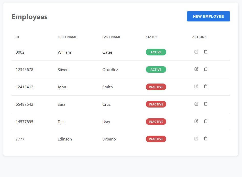 Imagen del proyecto Modularis Employees