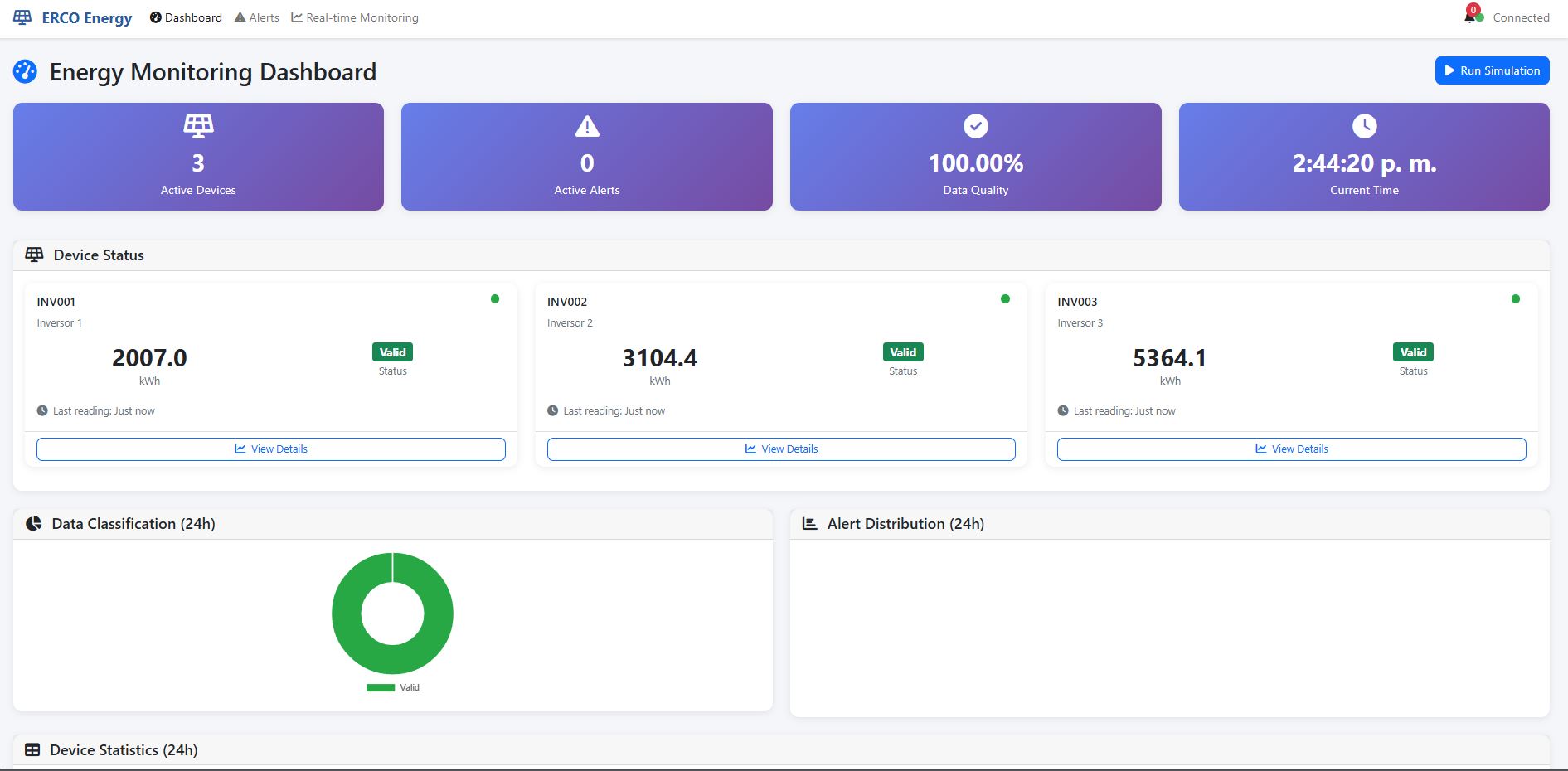 Imagen del proyecto ERCO Energy